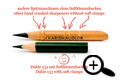 Die Softklemmbacken hinterlassen keine Einkerbungen